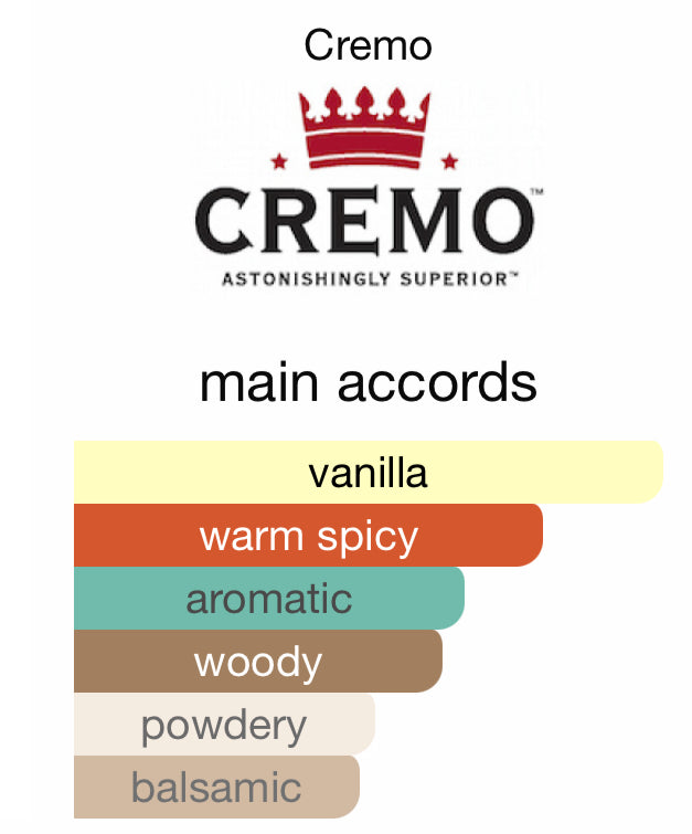 Cremo Spice And Black Vanilla